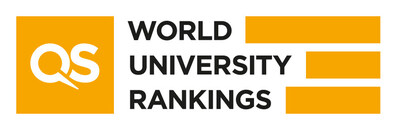 QS World University Rankings